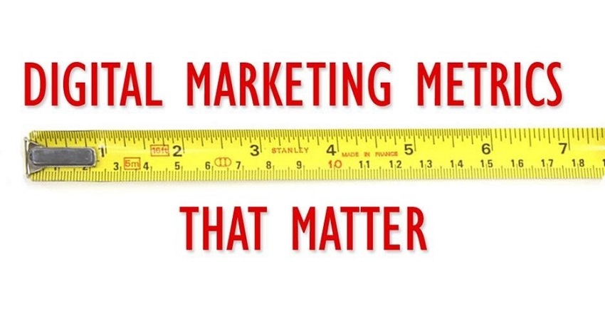 Metrics of digital marketing